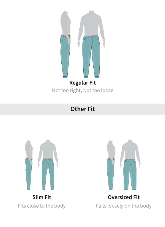 Fit guide