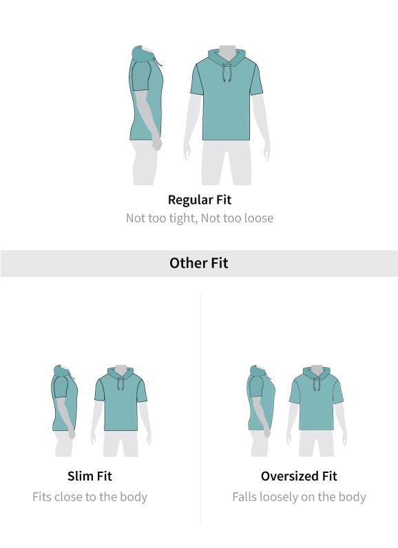 Fit guide