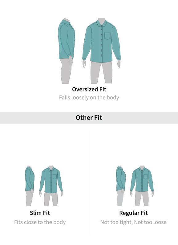 Fit guide
