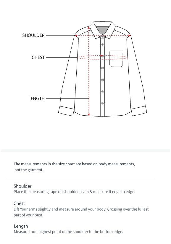 How to measure