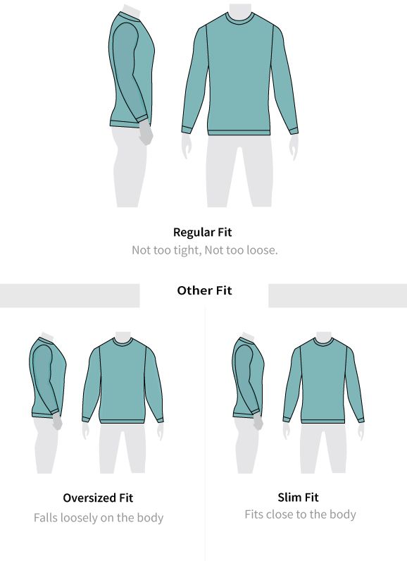 Fit guide