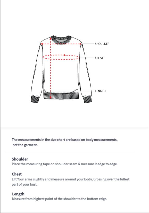 How to measure