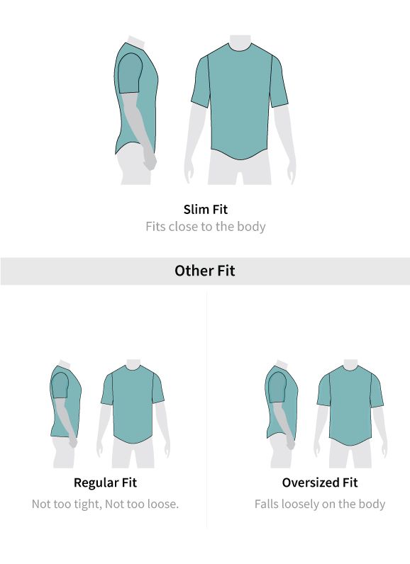 Fit guide