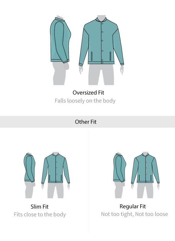 Fit guide