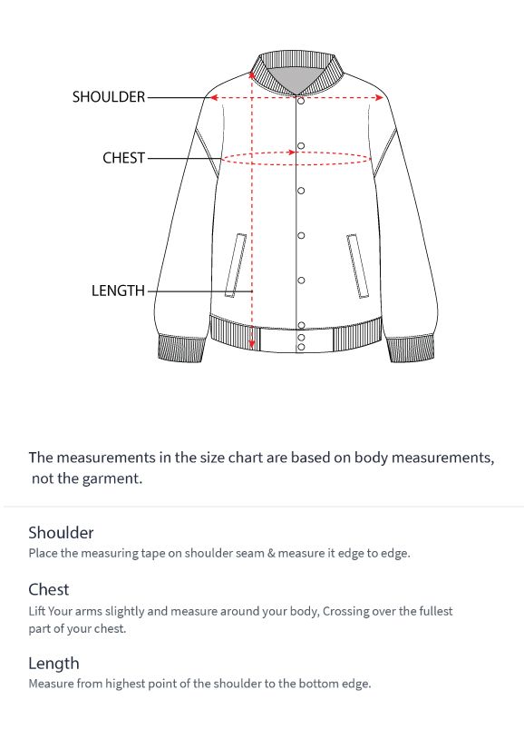 How to measure