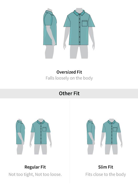 Fit guide