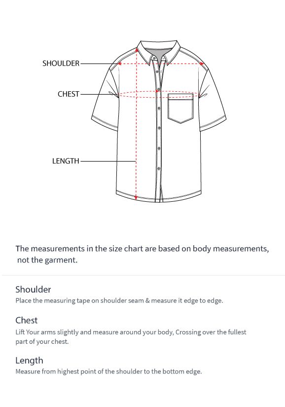 How to measure