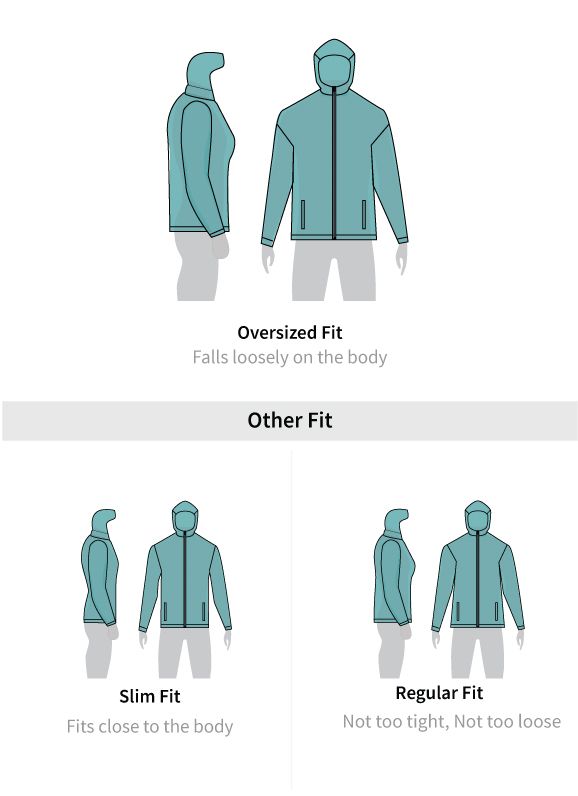 Fit guide