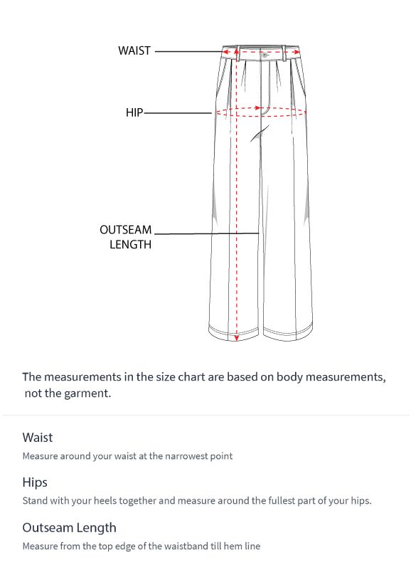 How to measure