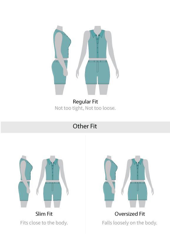 Fit guide