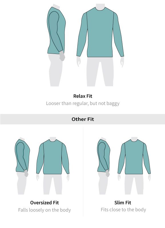 Fit guide