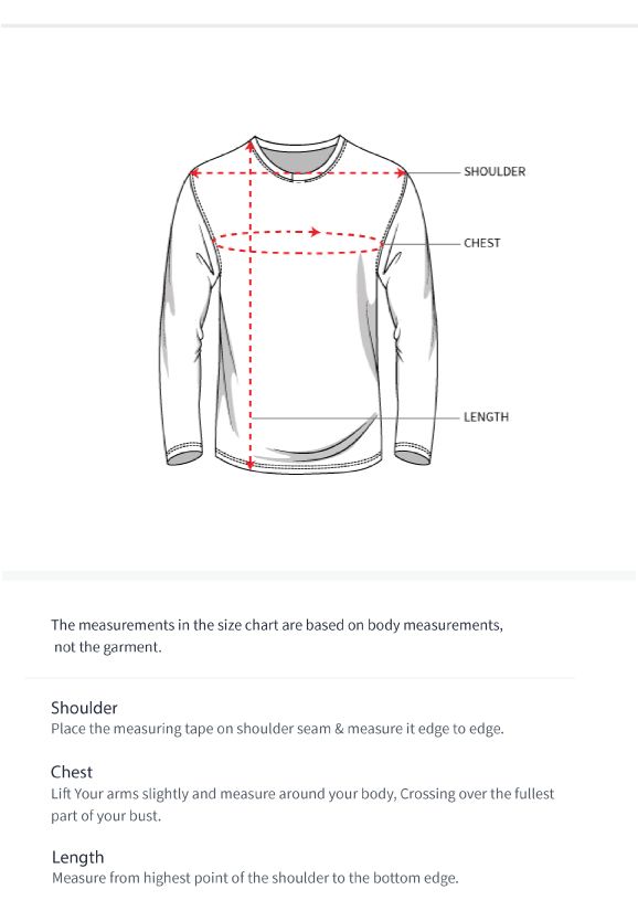 How to measure