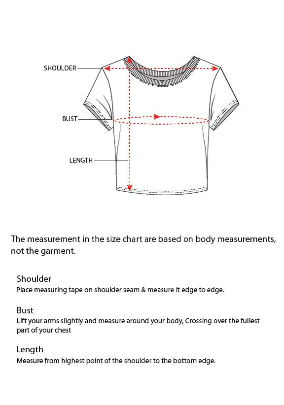 How to measure