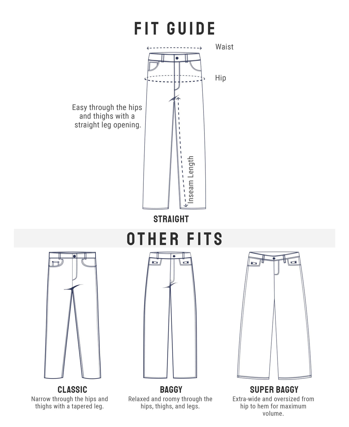 Fit guide
