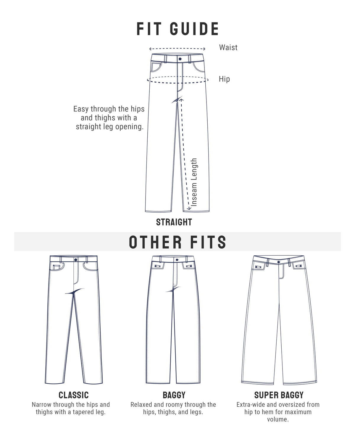 Fit guide