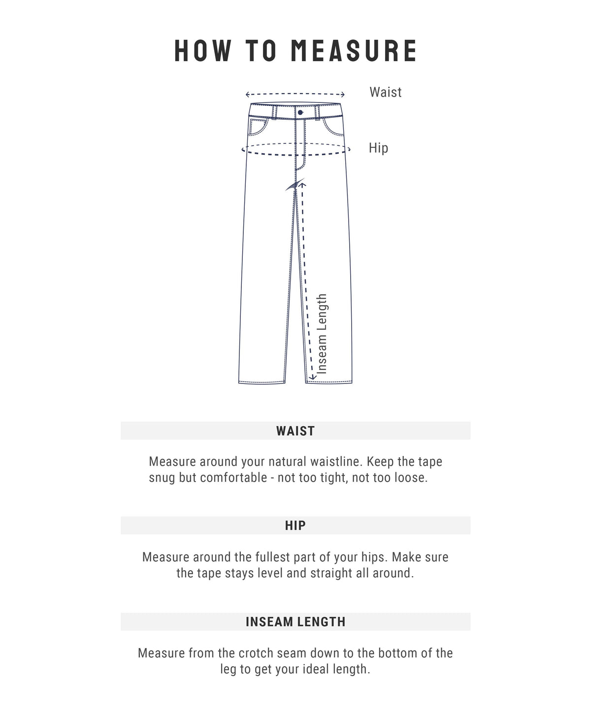 How to measure