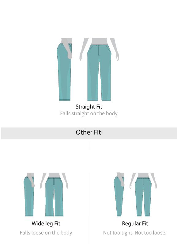 Fit guide