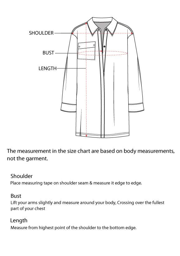 How to measure