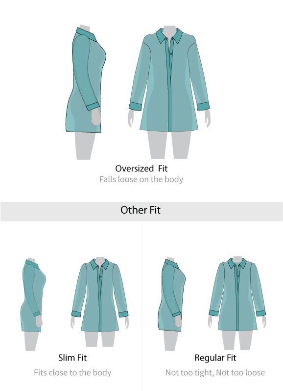 Fit guide