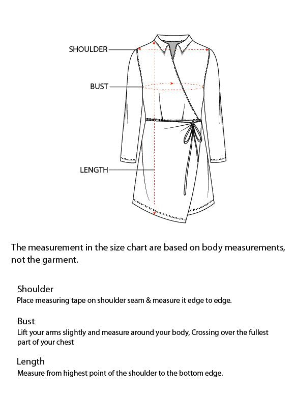 How to measure