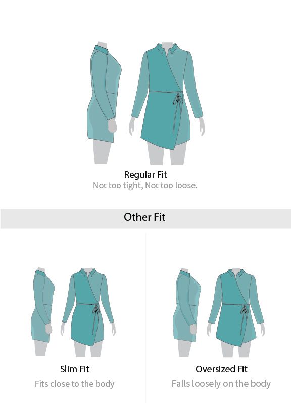 Fit guide