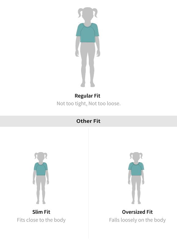 Fit guide