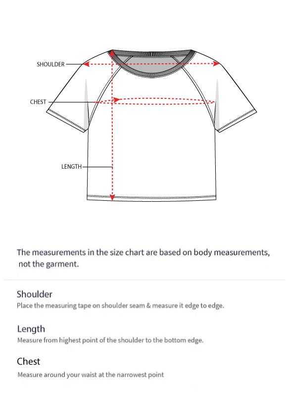 How to measure
