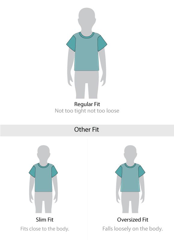 Fit guide