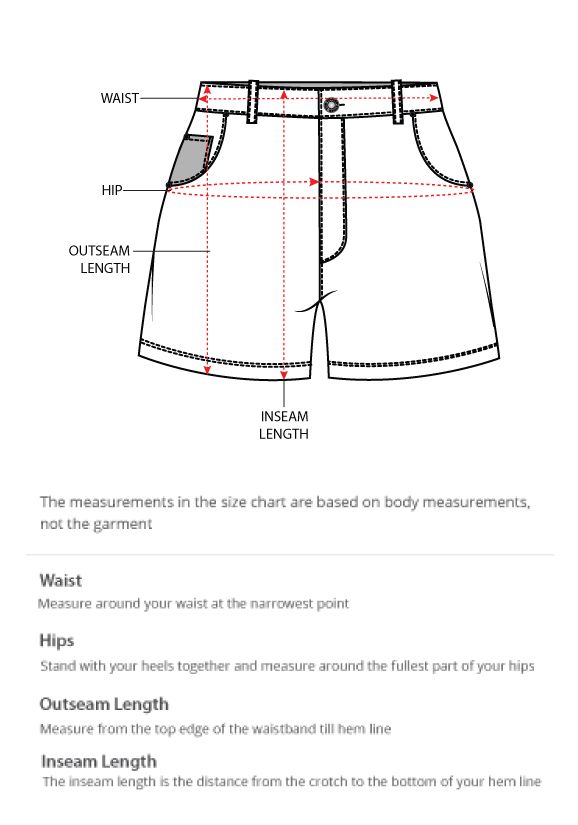 How to measure
