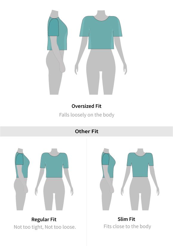 Fit guide