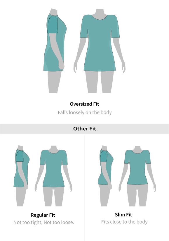 Fit guide
