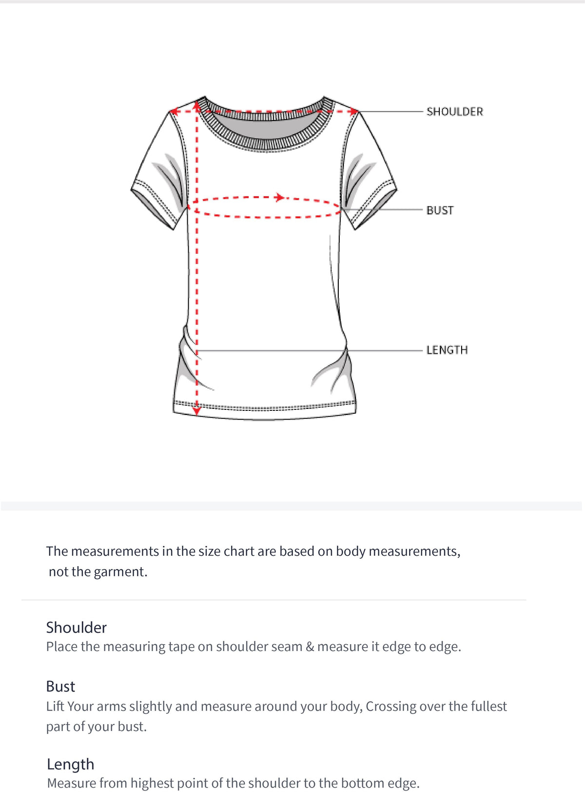 How to measure