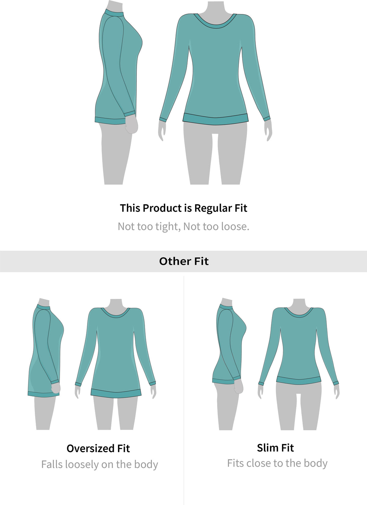 Fit guide