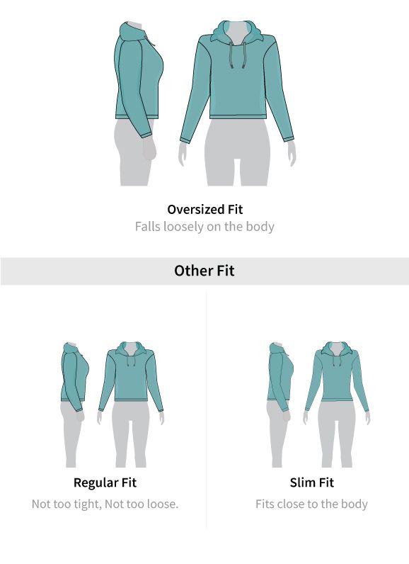 Fit guide