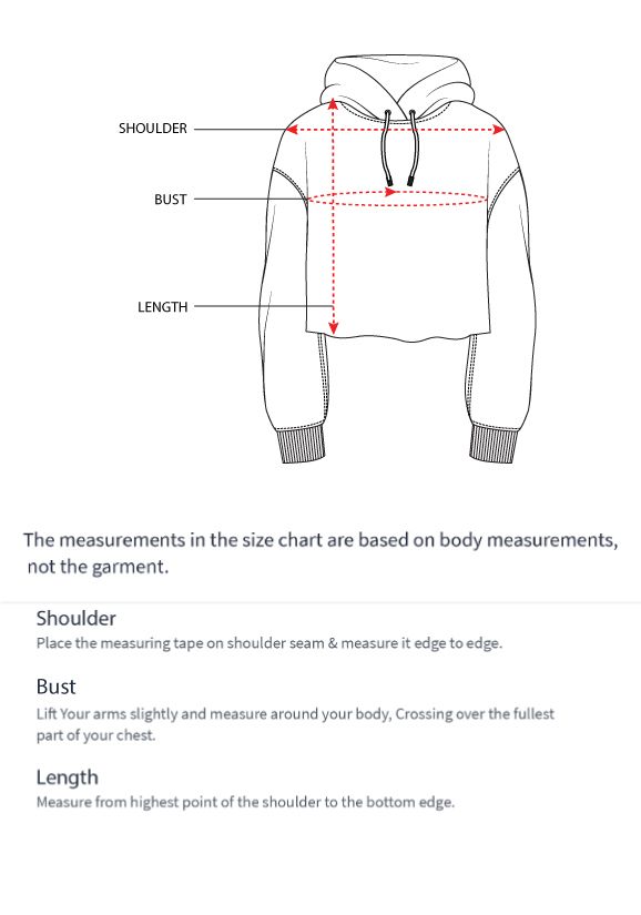 How to measure