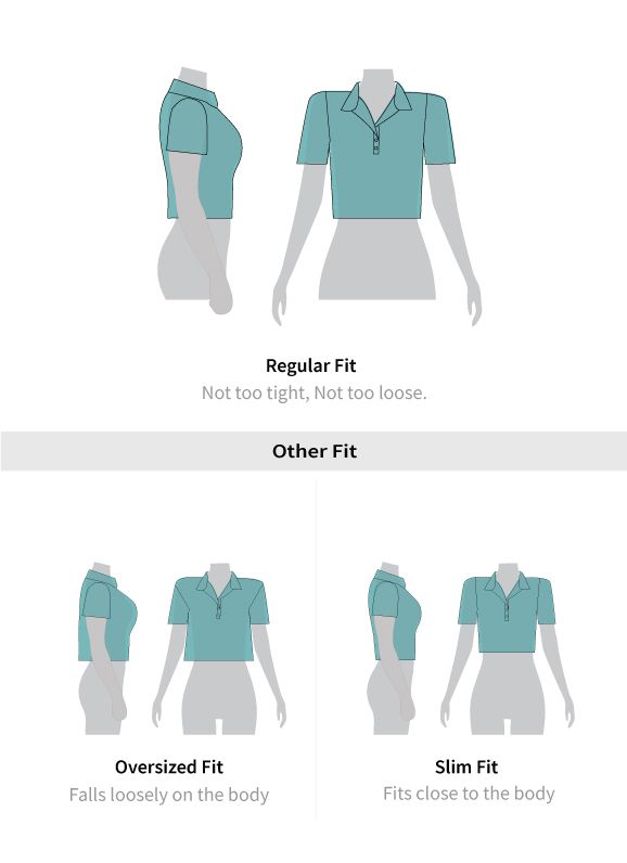 Fit guide