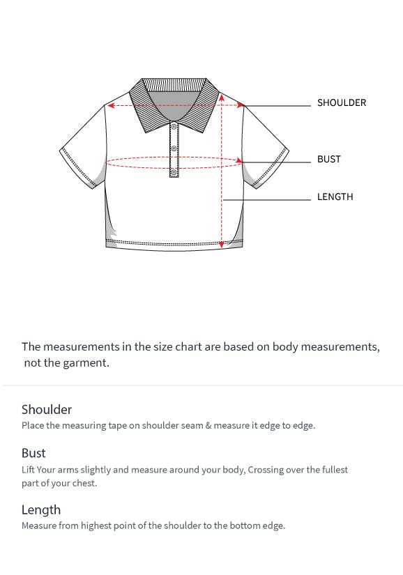 How to measure