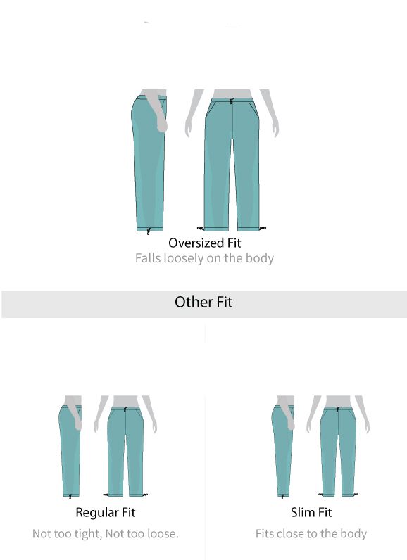 Fit guide