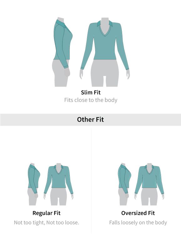 Fit guide