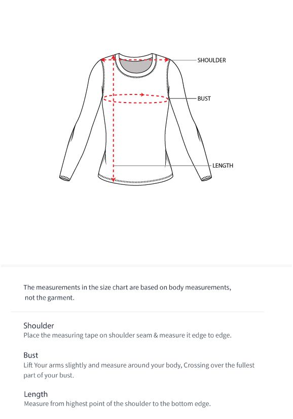 How to measure