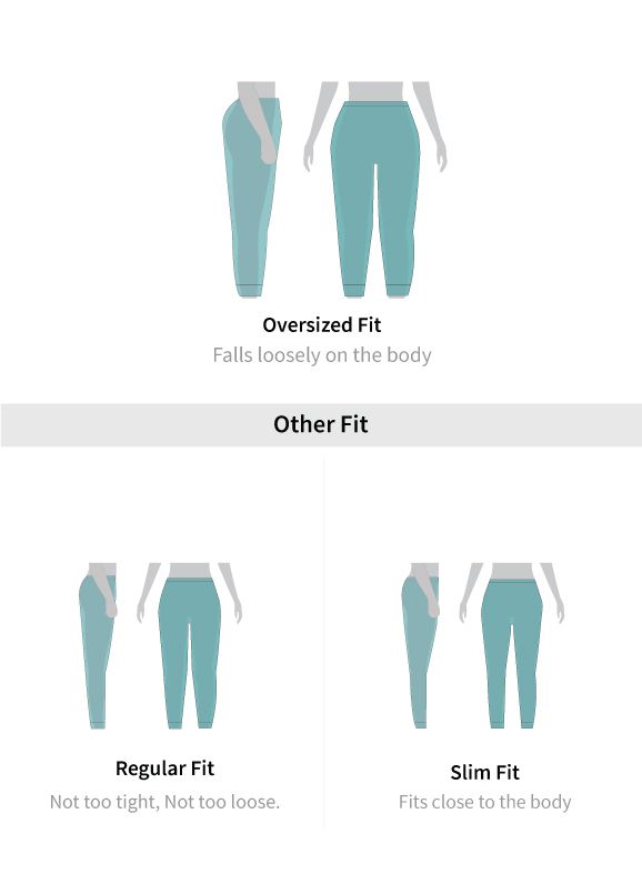 Fit guide