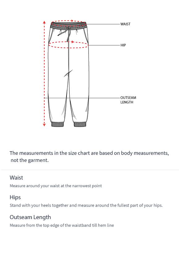 How to measure