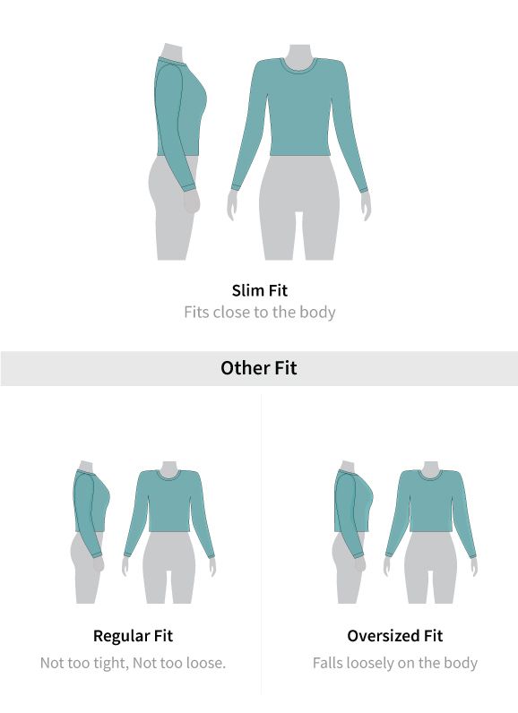 Fit guide