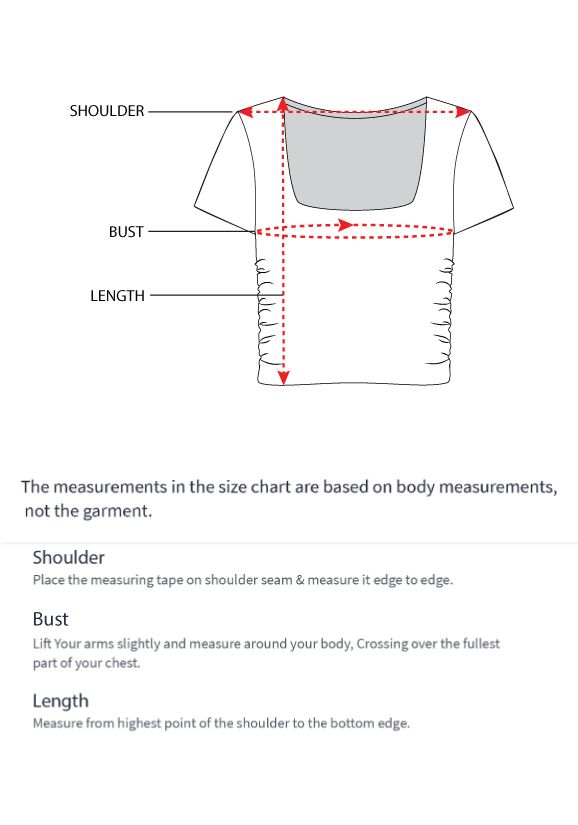 How to measure