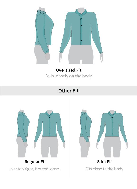 Fit guide