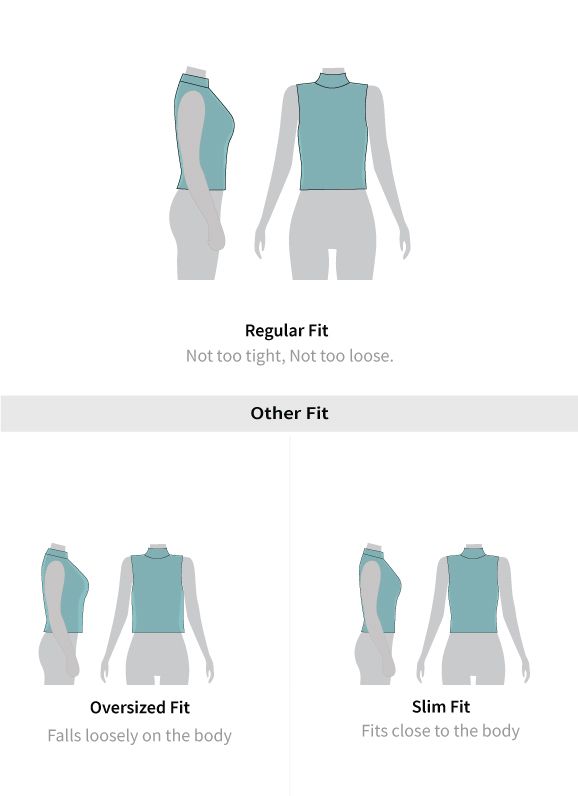 Fit guide