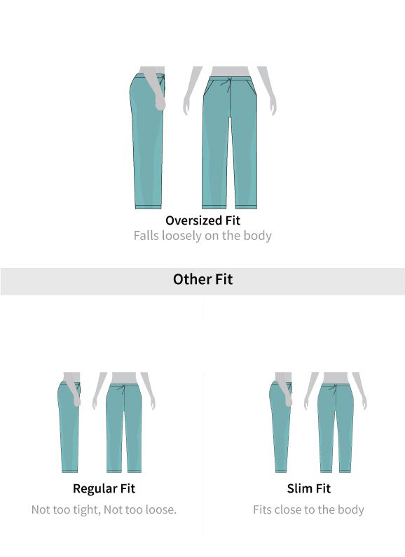 Fit guide