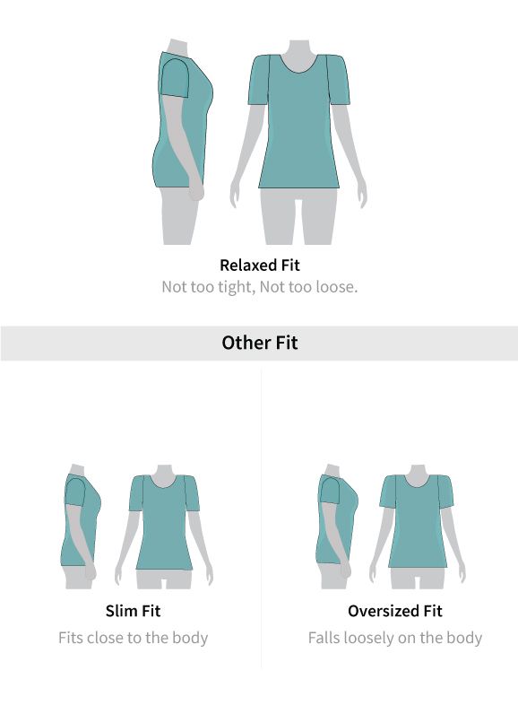 Fit guide