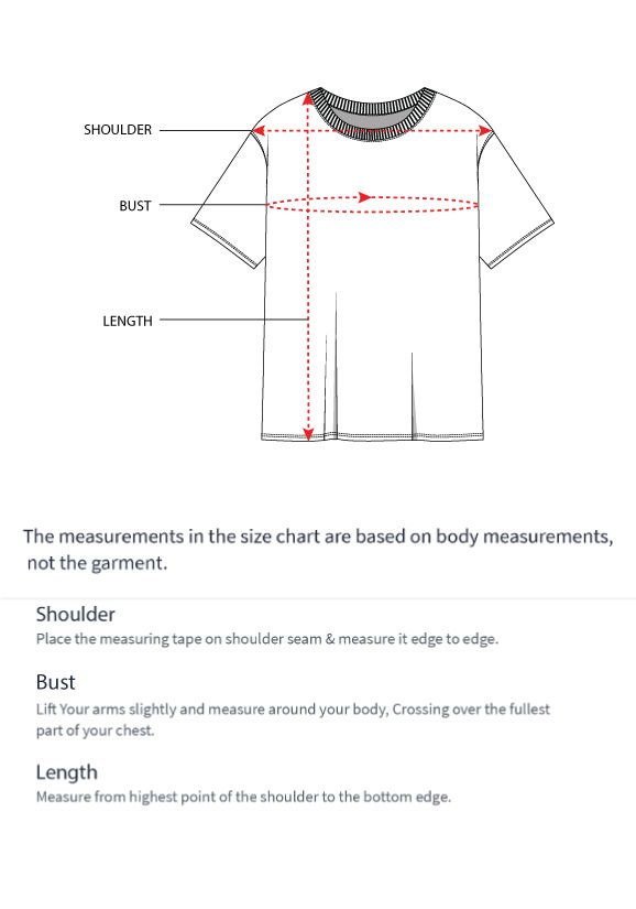 How to measure