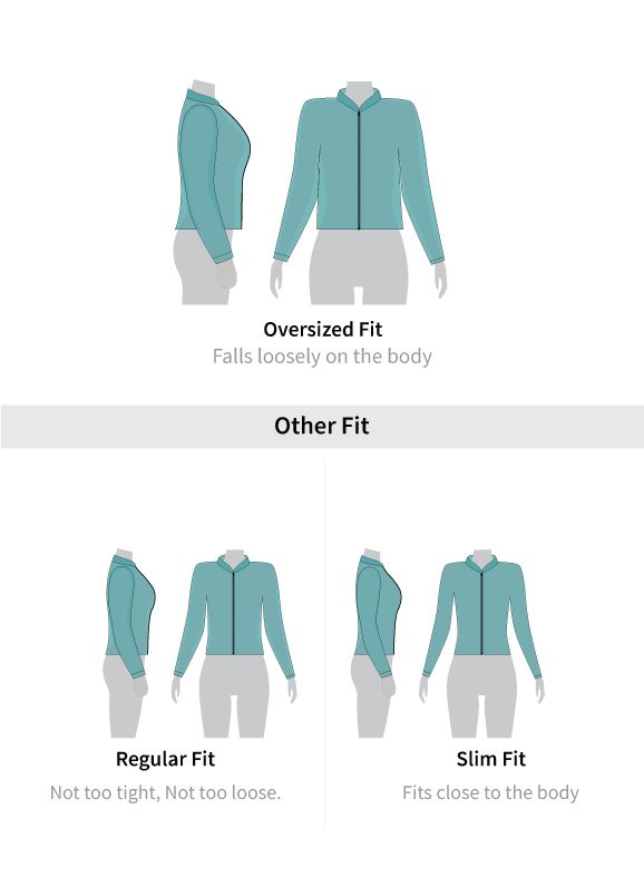 Fit guide